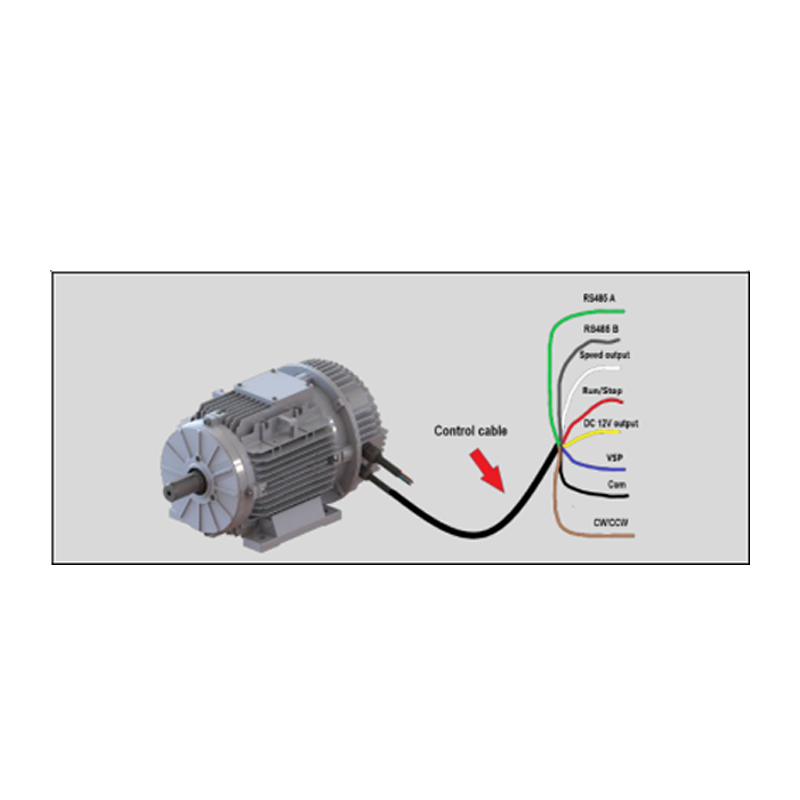 Moteur EC à grande vitesse pour les systèmes de ventilation industriels