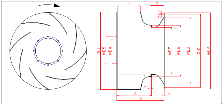 Ventilateur centrifuge CE